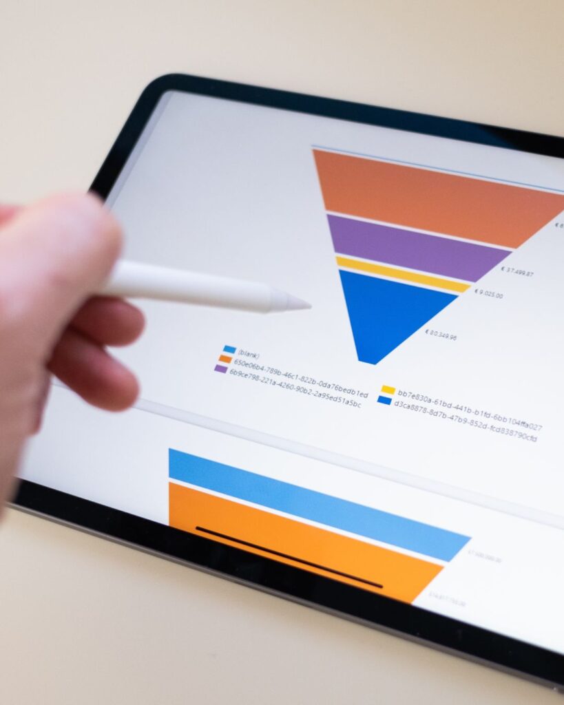 Agencia de funnels