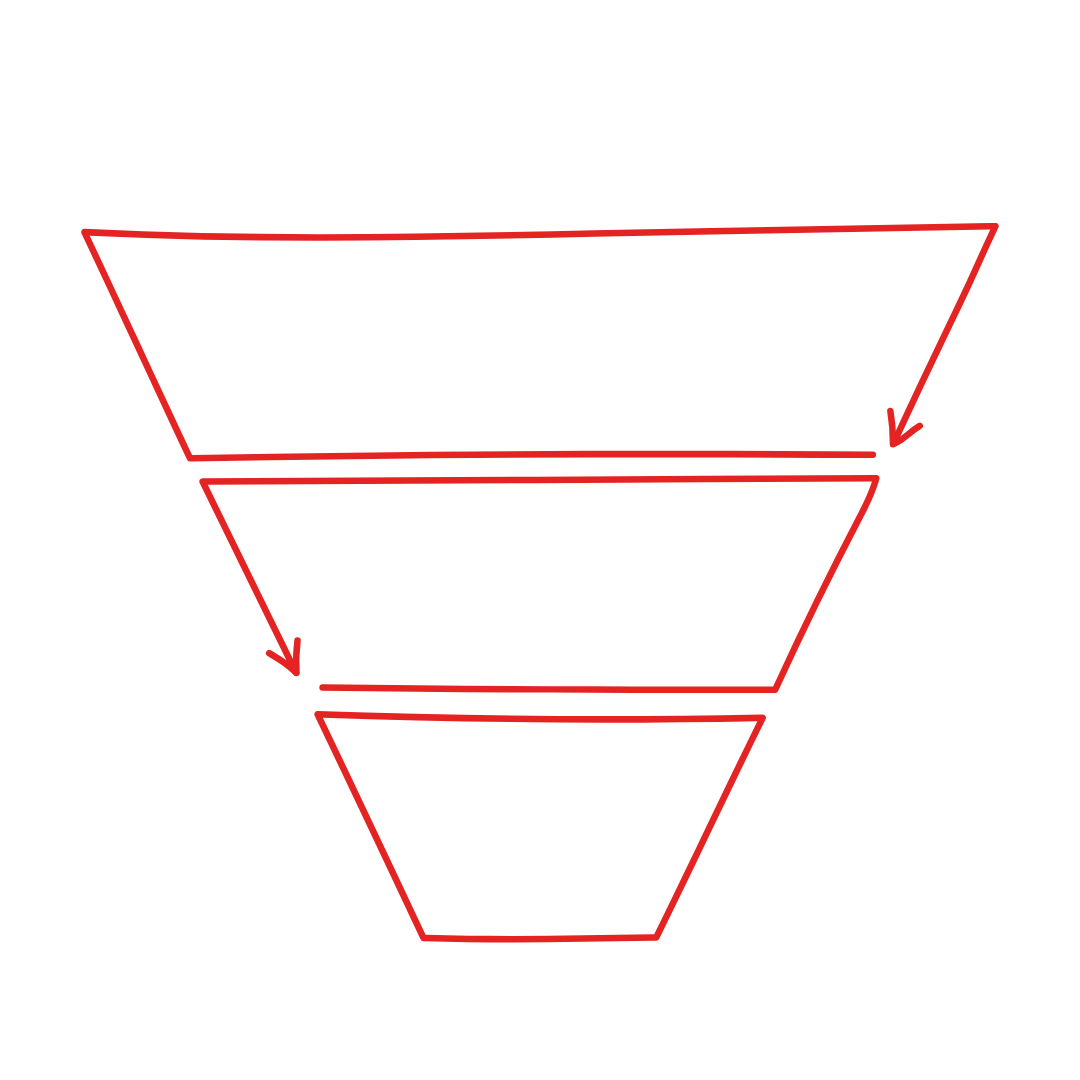 Embudo - Agencia de embudos de venta - funnel de ventas en Barcelona